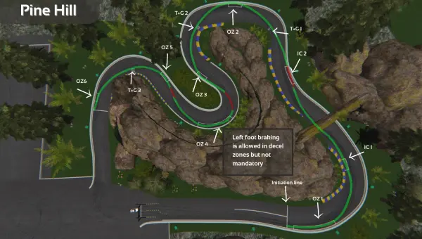 PINE HILL DRIFT CIRCUIT