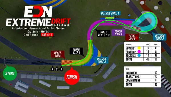 EDN 2024 - Goiânia | EDN Extreme Drift Nations