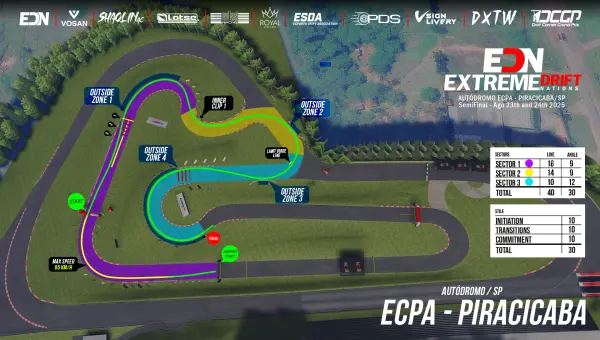 EDN 2025 - Autódromo ECPA Piracicaba | EDN Extreme Drift Nations