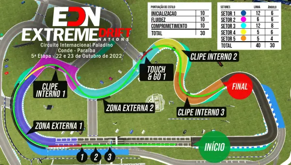 EDN 2022 – Circuito Paladino | EDN Extreme Drift Nations