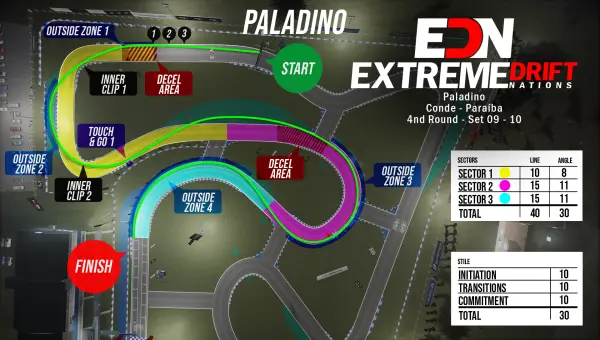 EDN 2023 - Paladino | EDN Extreme Drift Nations