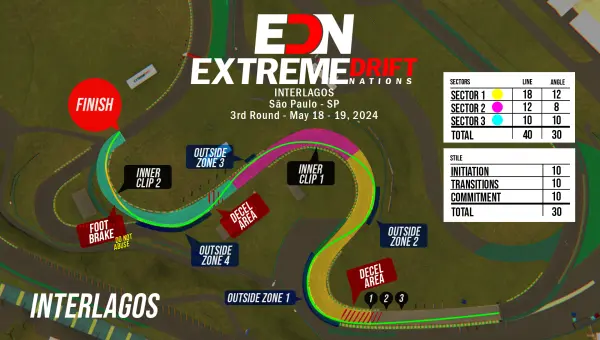 EDN 2024 - Interlagos | EDN Extreme Drift Nations