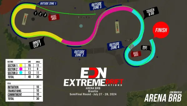 EDN 2024 - ArenaBRB Brasília | EDN Extreme Drift Nations