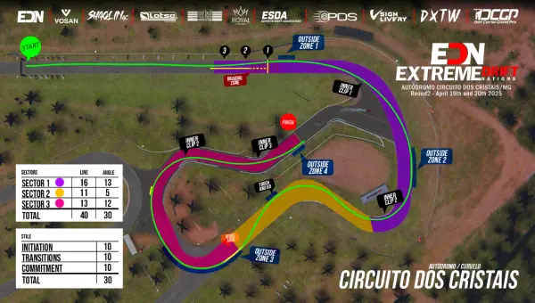 EDN 2025 - Circuito dos Cristais | EDN Extreme Drift Nations