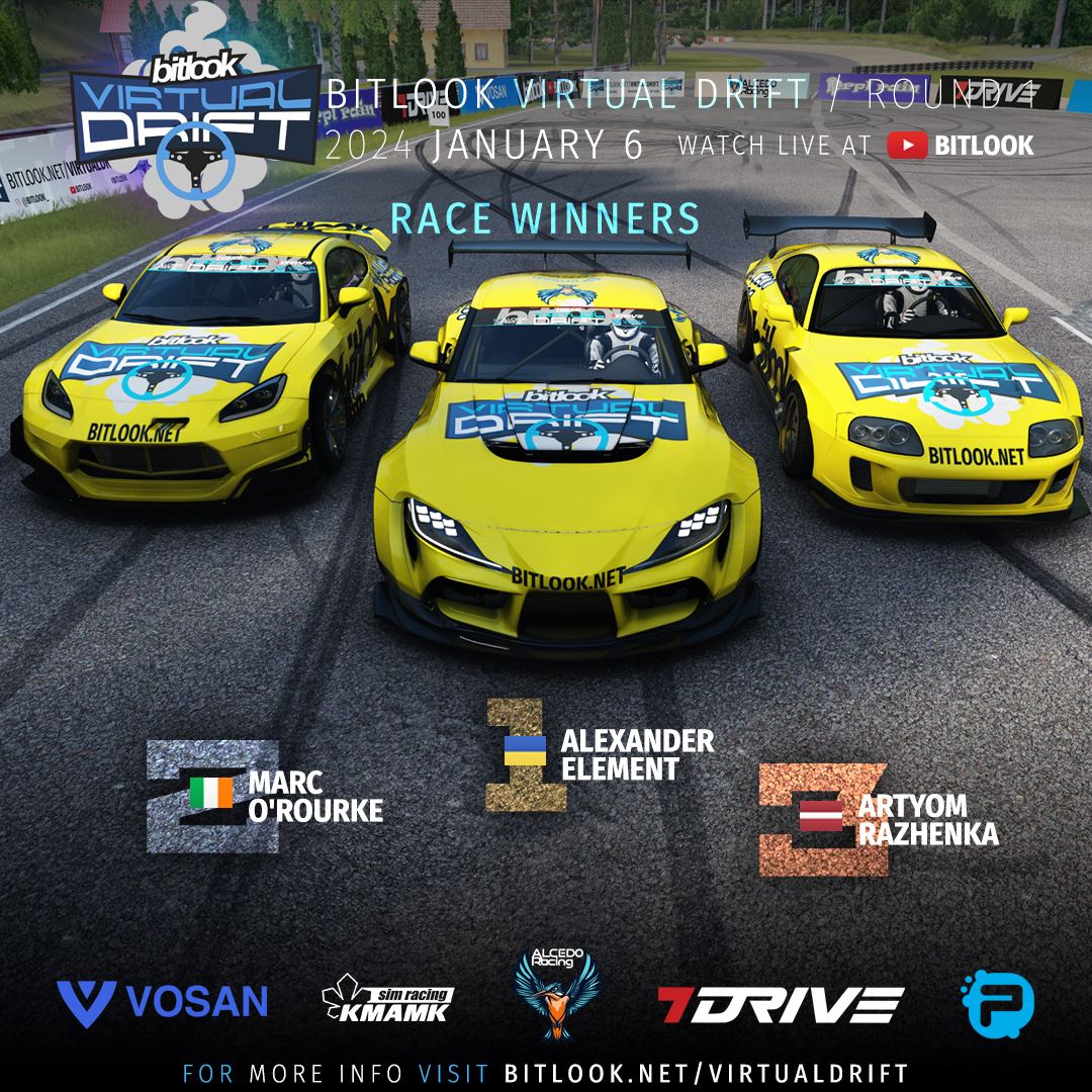 Bitlook Virtual Drift / 2024 R1 Nemunas Ring / Results